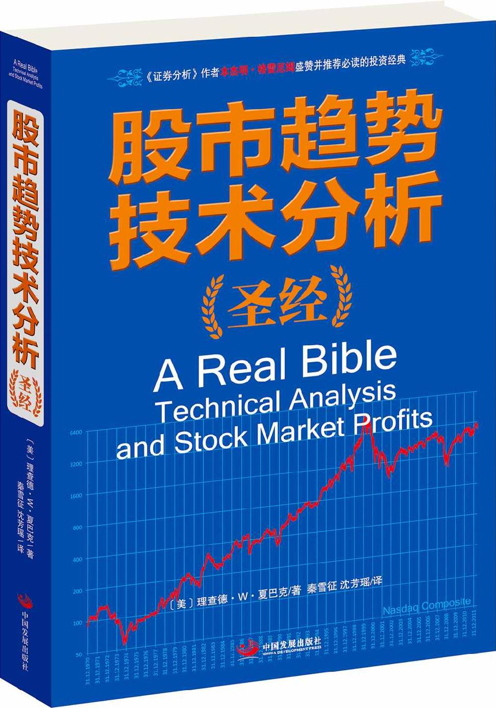 股市趋势技术分析