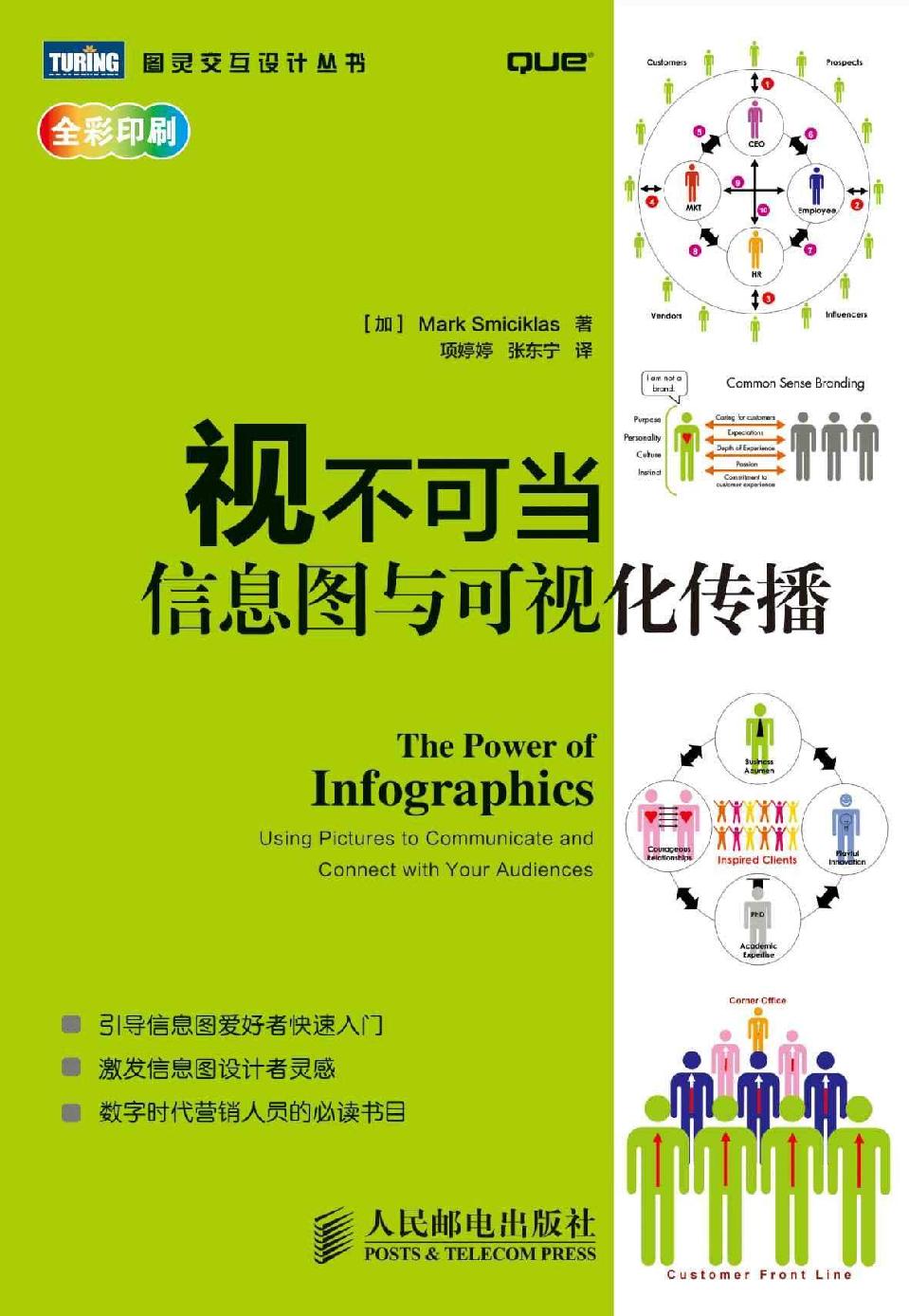 视不可当