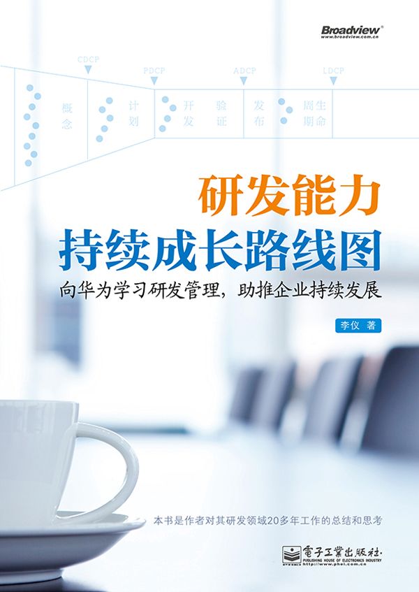 研发能力持续成长路线图