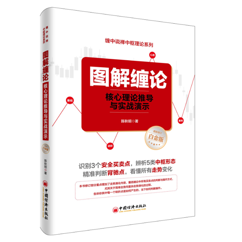 图解缠论