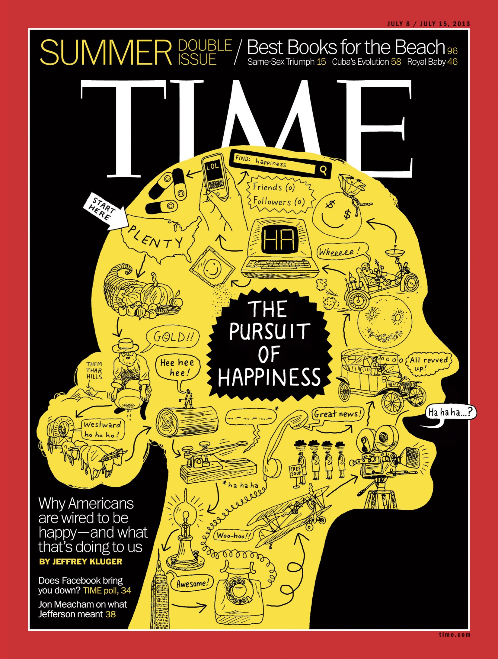 Time