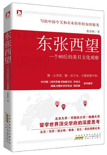 东张西望