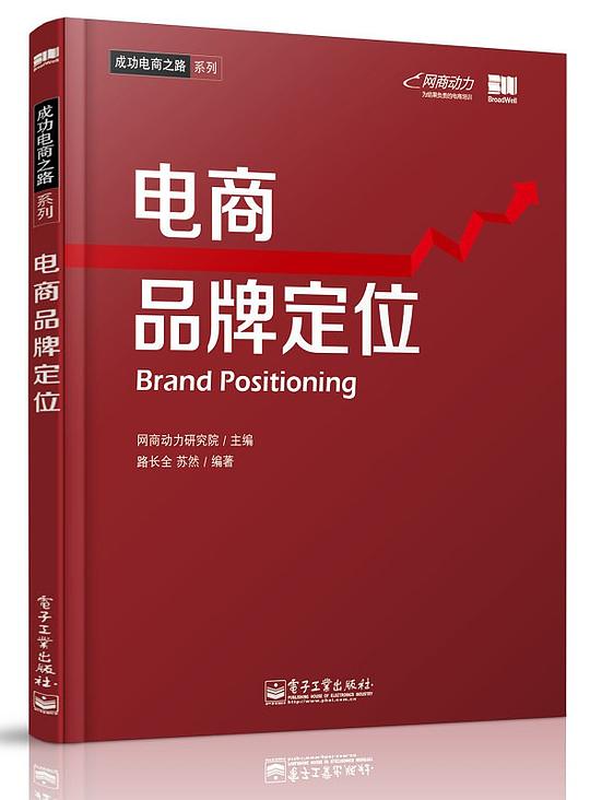 电商品牌定位