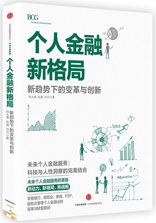 个人金融新格局：新趋势下的变革与创新