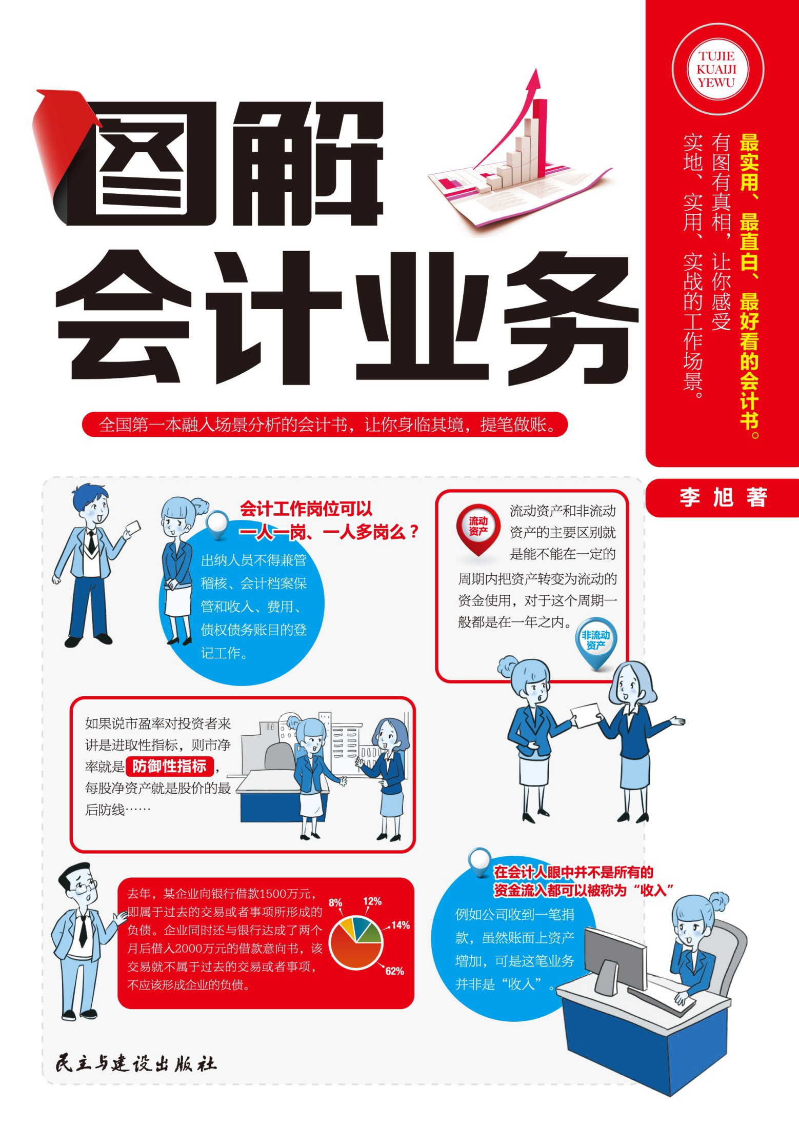 图解会计业务