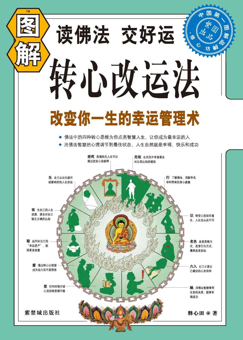 图解转心改运法:改变你一生的幸运管理术 (紫图书馆)