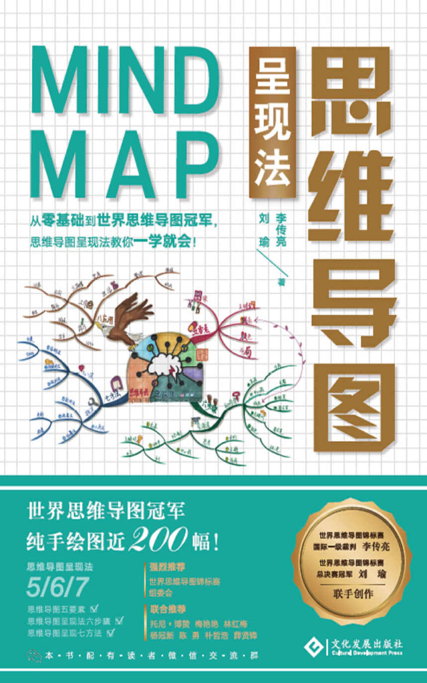 思维导图呈现法 (世界思维导图锦标赛国际一级裁判李传亮教授，世界思维导图锦标赛冠军刘瑜联手创作)