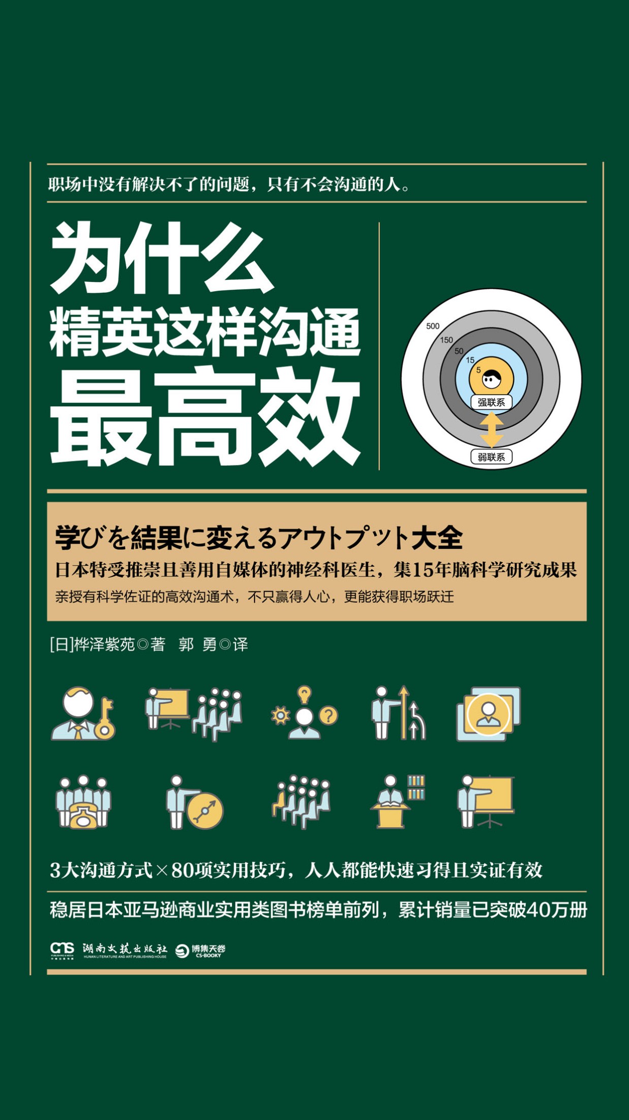 为什么精英这样沟通最高效