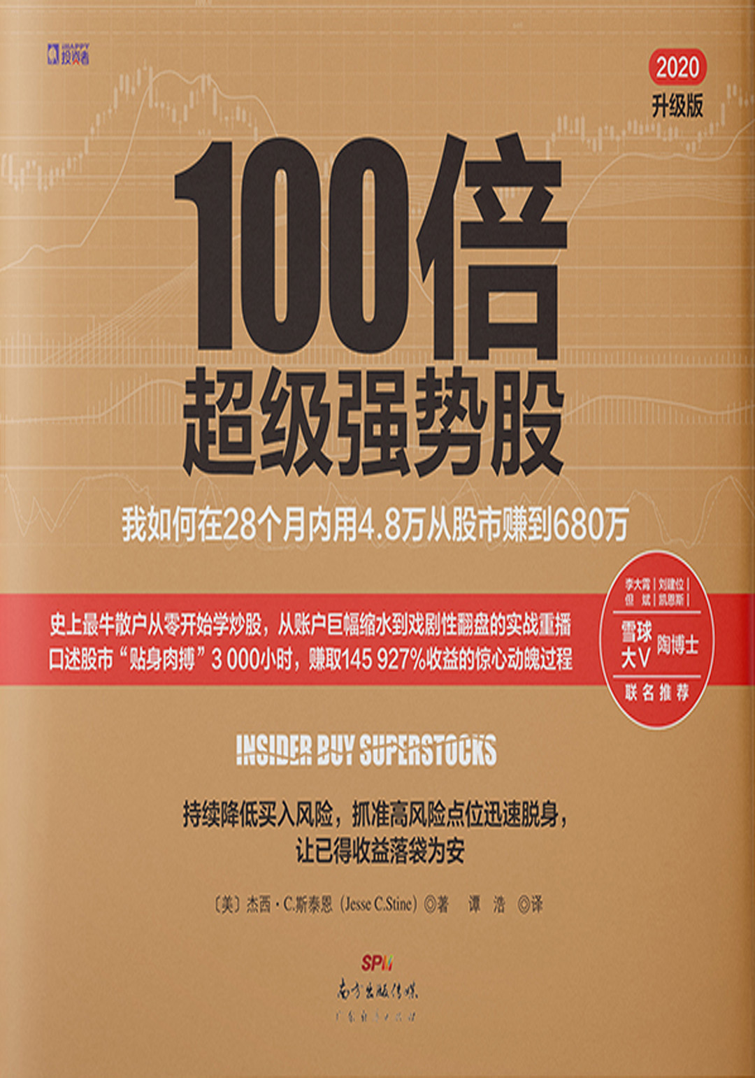 100倍超级强势股