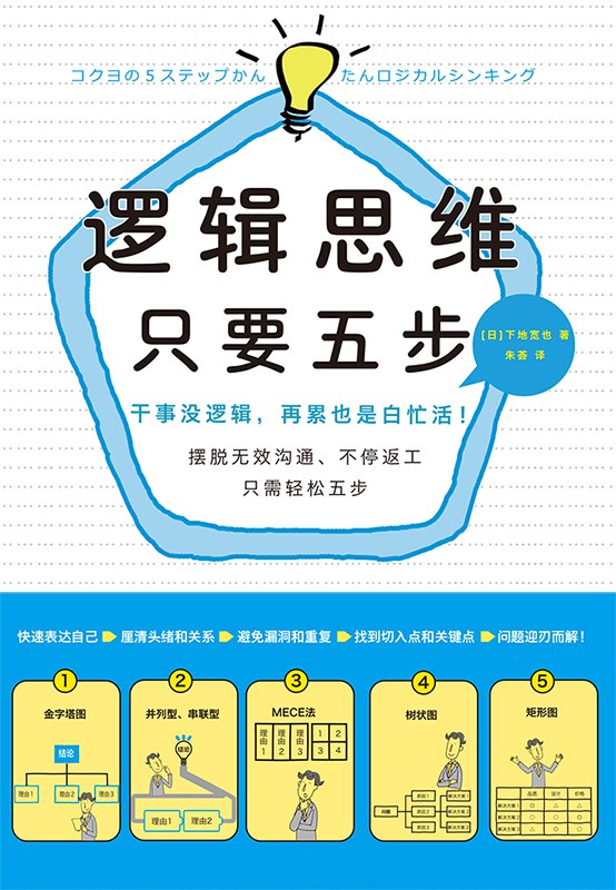 逻辑思维只要五步(2020年版)