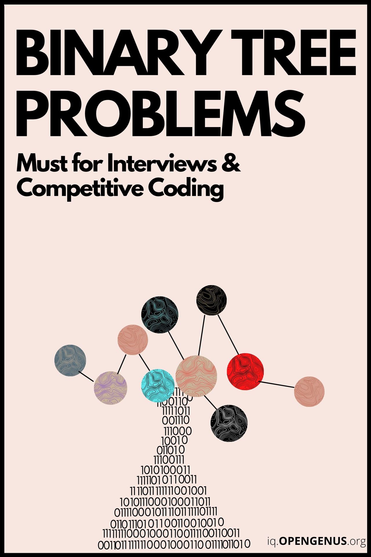 Binary Tree Problems: Must for Interviews and Competitive Coding